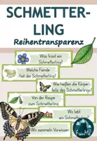 Vorschau - Anderer Materialtyp - 1./2.Klasse: Reihentransparenz zum Thema Schmetterling - Deckblatt