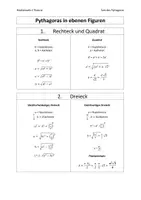 Vorschau - Fördermaterial/Inklusion - Pythagoras in ebenen Figuren Merkblätter - Deckblatt