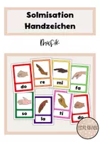 Vorschau - Poster - Solmisation Handzeichen - Deckblatt