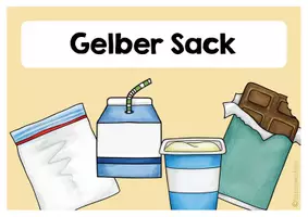 Vorschau - Merkblätter - Müllschilder - Klassenraum - Seite 1