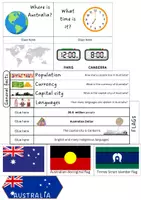 Aperçu - Préparation de séance / Séance complète - Lapbook Australie leçon à manipuler anglais - Page 1