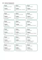 Vorschau - Arbeitsblätter - Unterscheidung flache und steile Hierarchien - Seite 2