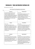 Vorschau - Arbeitsblätter - Musik und Künstliche Intelligenz (KI) - Lesen - Debatte - DaF/DaZ - B2 - Seite 2