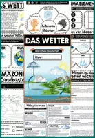 Vorschau - Unterrichtsreihen - Das Wetter Interaktives Heft | Klimazonen – Atmosphäre - Wetterinstrumente – Niederschlagsarten – Meteorologen – Prognosen uvm. | SOFORT EINSATZBEREIT - Seite 3