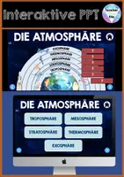 Vorschau - Unterrichtsreihen - Interaktive Power Point DAS WETTER - Keine Vorbereitung - Spektakuläre Virtuelle Erfahrung - APP-Style - Seite 2