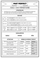 Vorschau - Arbeitsblätter - Past Perfect Excersises - Seite 1