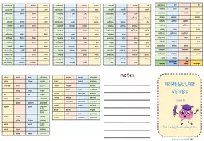 Vorschau - Anderer Materialtyp - Buddy book: irregular verbs - Seite 1