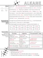 Vorschau - Arbeitsblätter - Alkane: Zusammenfassung nach Art von Cornell - Notes - Seite 2