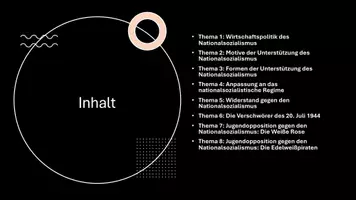 Vorschau - Arbeitsblätter - Präsentation: Die Herrschaft des Nationalsozialismus in Deutschland und Europa: Wirtschaftspolitik der NS-Zeit | Unterrichtseinstieg - Seite 3