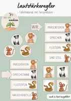 Vorschau - Bildkarten - Lautstärkeampel - beige - Deckblatt