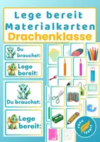Vorschau - Poster - Lege bereit / Du brauchst - Karten Drachenklasse - Deckblatt