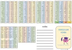 Vorschau - Anderer Materialtyp - Buddy book: irregular verbs - Seite 2