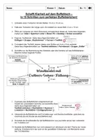 Vorschau - Unterrichtsreihen - Tipps und Tricks zur Erstellung von Menükarten, Tischkärtchen, ... - Seite 3