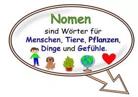Vorschau - Unterrichtsreihen - Wortart Nomen Materialpaket - Seite 2