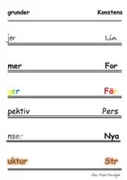 förhandsvisning - Konstens grunder NR 1 - Linjer - sida 1