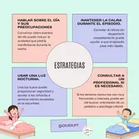 Vista previa - Refuerzo / NEE / Materiales de apoyo - TEMORES NOCTURNOS INFANTILES - página 2