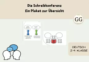 Vorschau - Poster - Plakat - Schreibkonferenz - Deutsch - Deckblatt