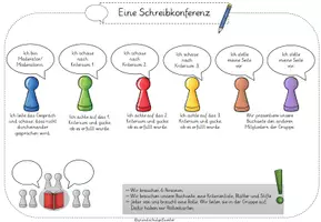 Vorschau - Poster - Plakat - Schreibkonferenz - Deutsch - Seite 1