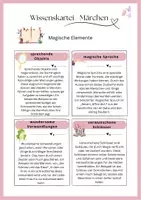 Vorschau - Fördermaterial/Inklusion - Märchen Klasse 5/6: Wissenskartei/Karteikarten - Seite 3