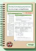 Vorschau - Arbeitsblätter - Infektionskrankheiten und Krankheitserreger - Deckblatt
