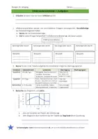 Vorschau - Arbeitsblätter - Infektionskrankheiten und Krankheitserreger - Seite 2