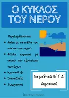 Προεπισκόπηση - Φύλλα εργασίας - Πακέτο υλικού- Κύκλος του νερού και φυσικά φαινόμενα - Εξώφυλλο