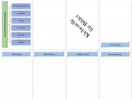 Vorschau - Arbeitsblätter - Buddybook - Kennzeichen des Lebendigen - Seite 1