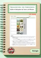 Vorschau - Arbeitsblätter - Beispiele den Kennzeichen des Lebendigen zuordnen - Deckblatt