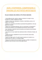 Aperçu - Autre type de ressources - Pages domaines carnet suivi des apprentissages - Page 3