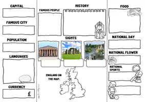 Vorschau - Mal- und Bastelvorlagen - England Landeskunde: Explorer Booklet, Mini Lapbook - Seite 2