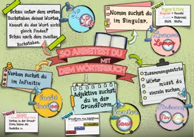 Vorschau - Poster - Wörterbuch Merkblatt und Aushang fürs Klassenzimmer - Seite 2