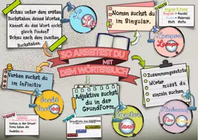 Vorschau - Poster - Wörterbuch Merkblatt und Aushang fürs Klassenzimmer - Seite 3