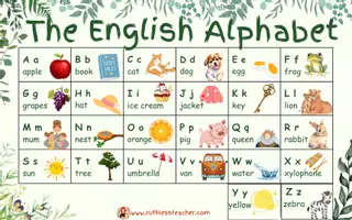 Προεπισκόπηση - Flashcards - The English Alphabet as a poster or small cards - Εξώφυλλο