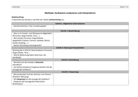 Vorschau - Arbeitsblätter - Methode Karikaturen analysieren und interpretieren - Seite 2