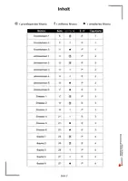 Vorschau - Stationenlernen - Stationenlernen Zinsrechnung | Jahreszinsen, Zinssatz, Kapital, Zinseszins, Laufzeit, Textaufgaben | Mathematik Klasse 6-8 mit Lösungen - Seite 2