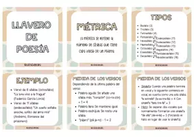 Vista previa - Tarjetas / Manipulativos - Llavero de Poesía: Métrica, Estrofas, Rima... - página 2