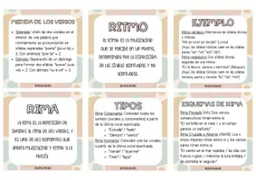 Vista previa - Tarjetas / Manipulativos - Llavero de Poesía: Métrica, Estrofas, Rima... - página 3