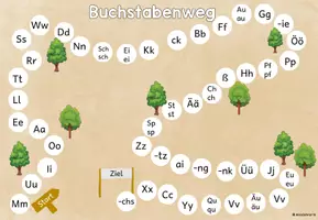 Vorschau - Arbeitsblätter - Buchstabenweg Lernlandkarte: ABC der Tiere - Seite 3