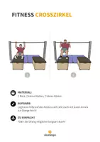 Vorschau - Stationenlernen - Fitness Crosszirkel: 34 Stationskarten für den Sportunterricht (Functional Training, Zirkeltraining & Fitness an Turngeräten) - Seite 3