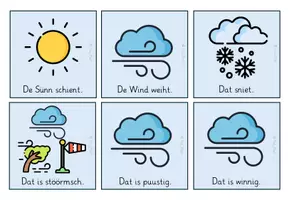 Vorschau - Bildkarten - Tagestransparenz zum Wetter + Geburtstagskalender Niederdeutsch - Seite 2