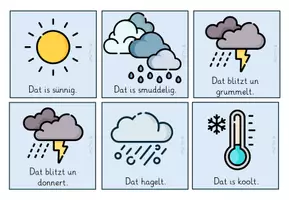 Vorschau - Bildkarten - Tagestransparenz zum Wetter + Geburtstagskalender Niederdeutsch - Seite 3