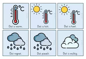 Vorschau - Bildkarten - Tagestransparenz zum Wetter + Geburtstagskalender Niederdeutsch - Deckblatt