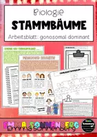 Vorschau - Arbeitsblätter - Genetik - Stammbaumanalyse - gonosomal dominant - Erbgänge - Deckblatt