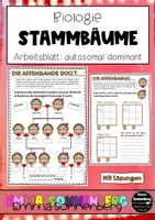 Vorschau - Arbeitsblätter - Materialpaket - Stammbaumanalyse - Erbgänge - Seite 1