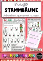 Vorschau - Arbeitsblätter - Genetik - Stammbaumanalyse - gonosomal rezessiv - Erbgänge - Deckblatt