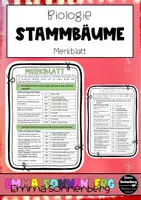 Vorschau - Merkblätter - Genetik - Vererbung - Stammbaumanalyse - Merkblatt - Deckblatt