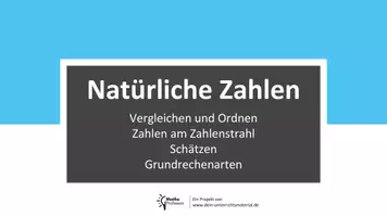 Vorschau - Präsentationen/Tafelbilder - Natürliche Zahlen ⎮ Zeitdauer (PowerPoint Präsentation 5) - Seite 1