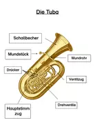 Vorschau - Arbeitsblätter - Die Tuba - Seite 3