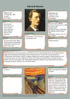 Vorschau - Mal- und Bastelvorlagen - Edvard Munch Materialpaket - Seite 1