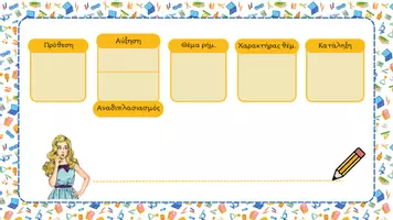 Προεπισκόπηση - Flashcards - Καρτέλα Σχηματισμού Χρόνων - Εξώφυλλο